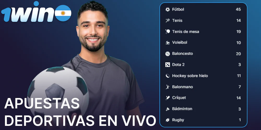 Opciones de apuestas deportivas en directo disponibles en 1win para jugadores de Argentina